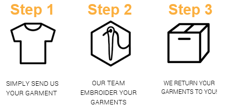Introducing our brand new trade embroidery service!